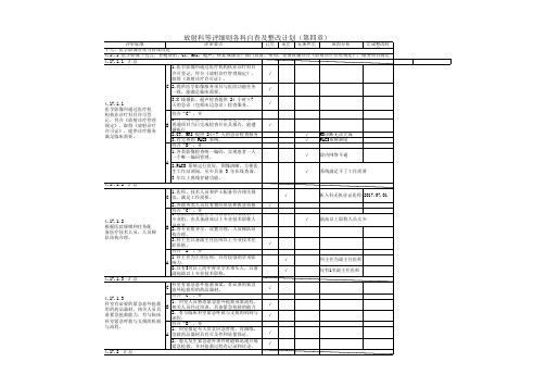 {Z}放射科等评细则各科自查及整改方案0324