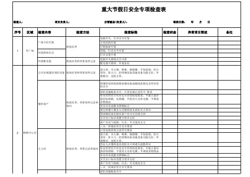 重大节假日安全专项检查表