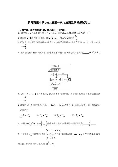 江苏省新马高级中学2013届高三第一次市统测数学模拟试卷二