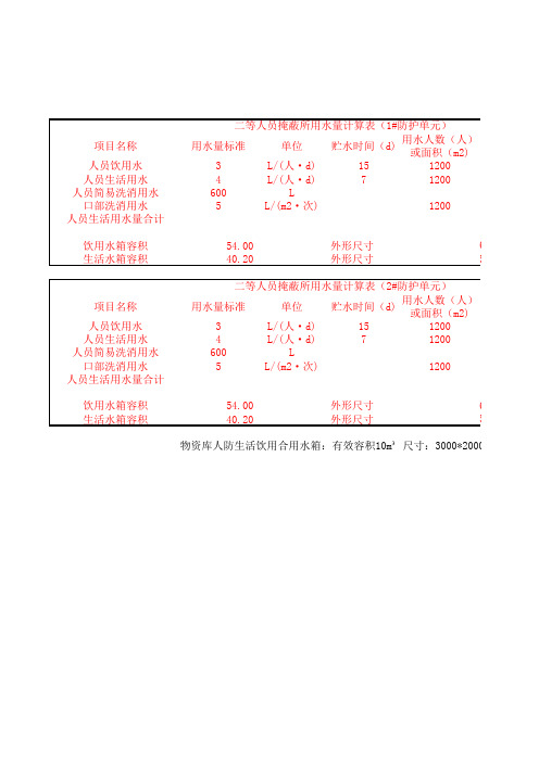 人防水量计算表(施工)