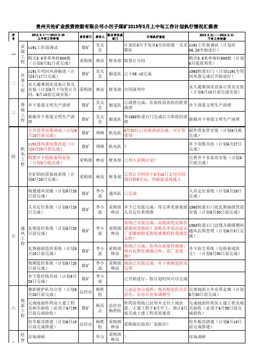 小凹子煤矿2013年5月上中旬工作计划执行情况汇报