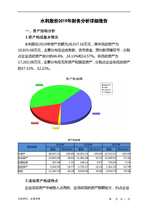 水利股份2019年财务分析详细报告