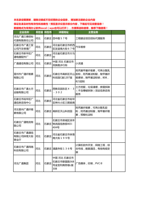 新版河北省石家庄广通工商企业公司商家名录名单联系方式大全12家