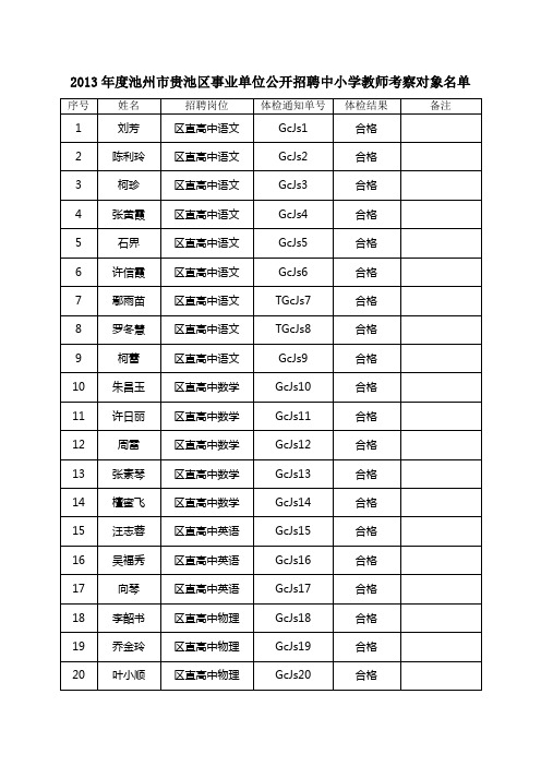 2013年度池州市贵池区事业单位公开招聘中小学教师考察