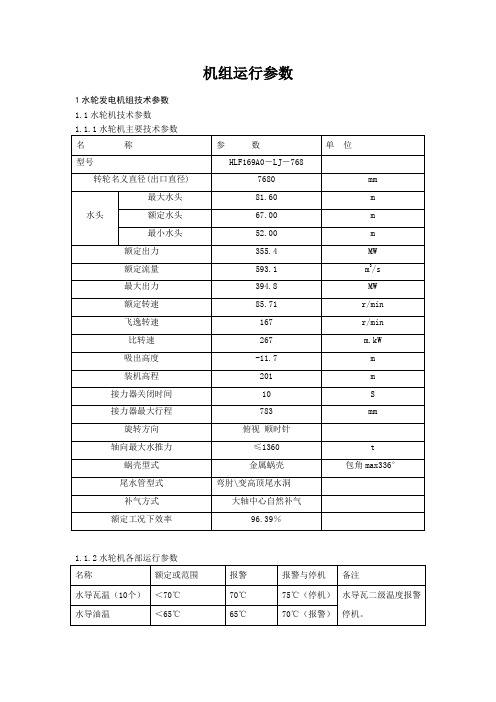 水轮机组运行参数