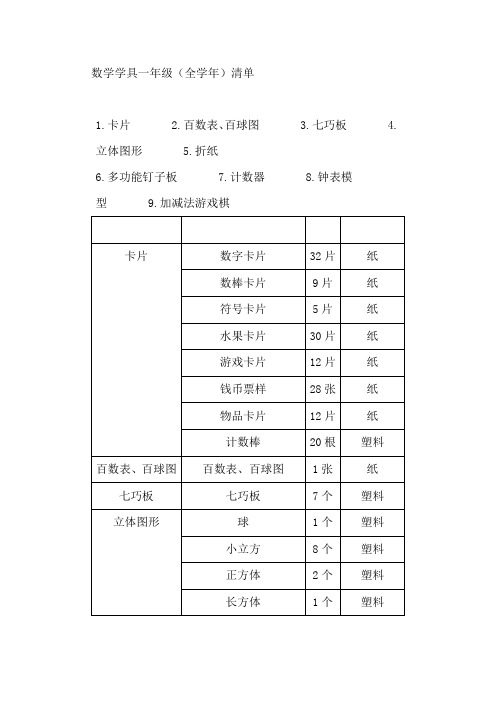 数学学具清单