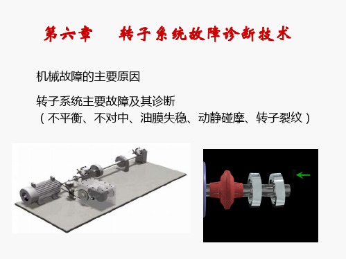 06 转子系统故障诊断技术