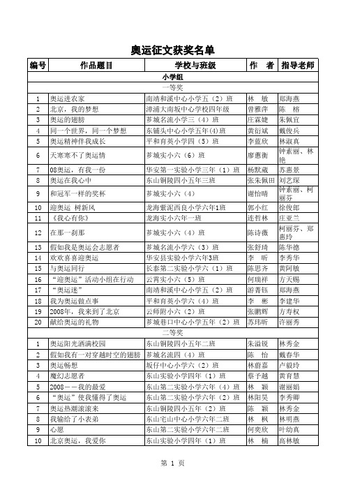 奥运主题班队会案例获奖名单