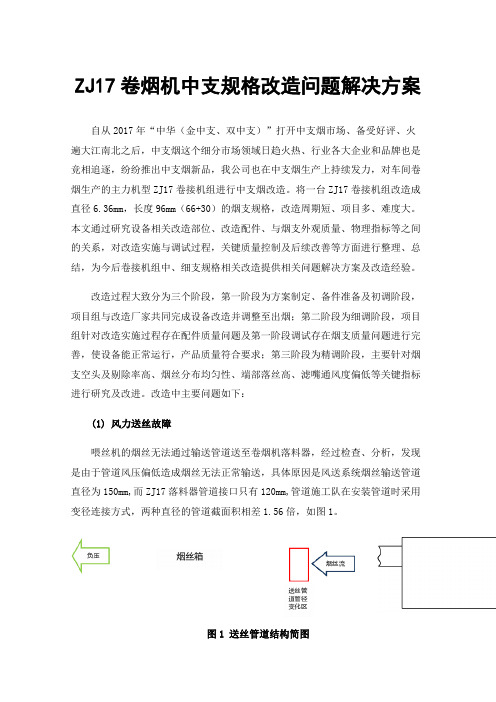 ZJ17卷烟机中支规格改造问题解决方案