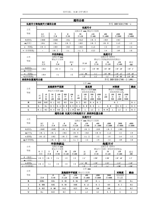 ISO2768 - 公差表【范本模板】