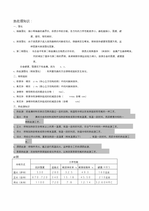 热处理必备基础知识整理