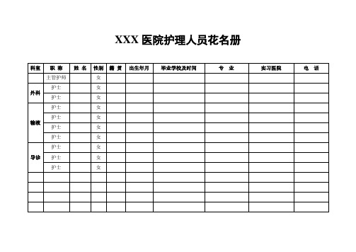 医院护理人员花名册