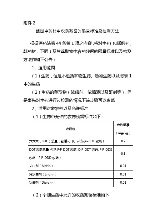 韩国中药材中药残留的限量标准及检测方法