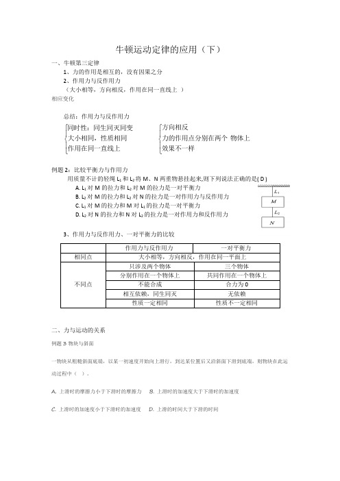 高中物理必修一牛顿运动定律解决问题