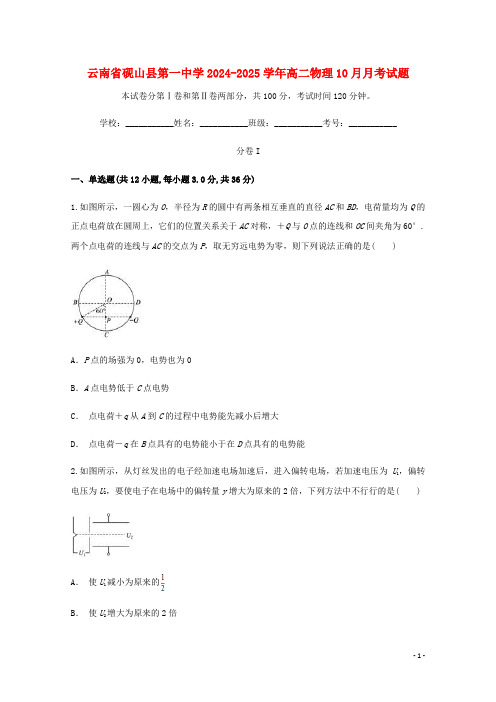 云南省砚山县第一中学2024_2025学年高二物理10月月考试题