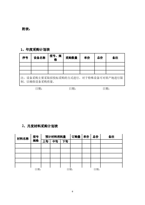 采购部常用表格