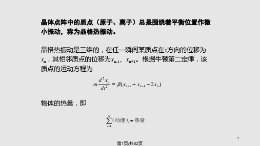 无机材料的热学性能PPT课件