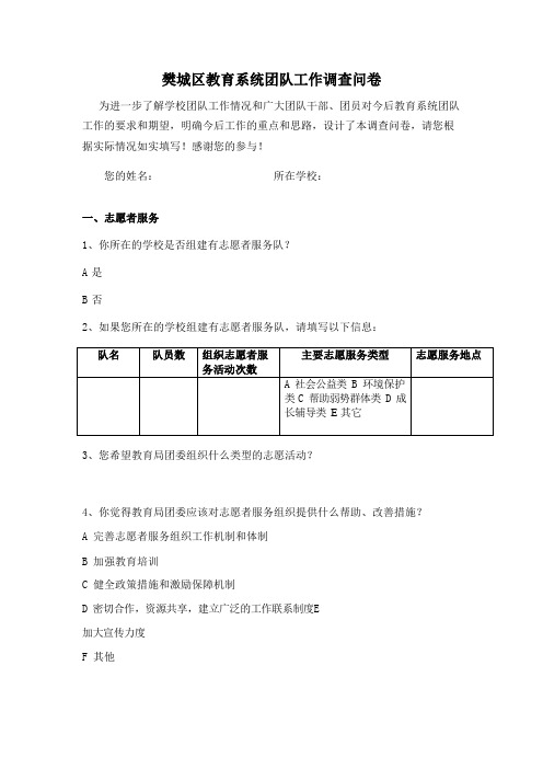 共青团工作调查问卷(1)