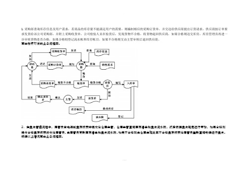 管理信息系统数据流程图和业务流程图参考