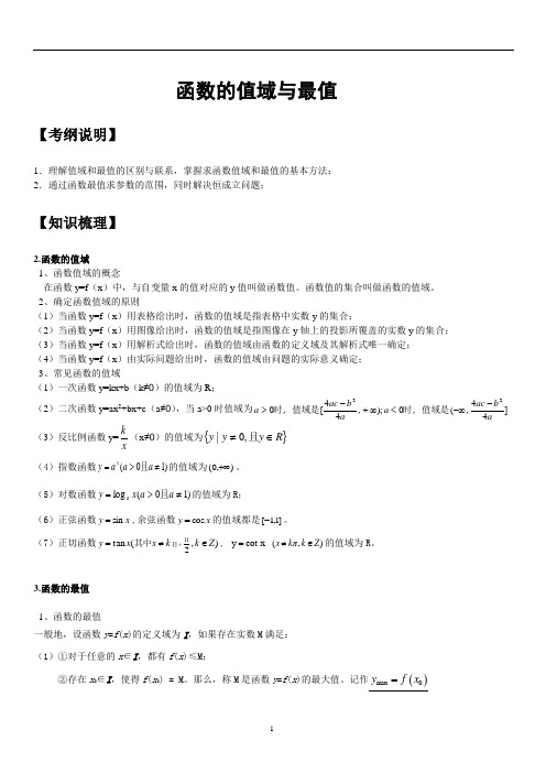 函数的值域与最值知识点梳理、经典例题及解析、近年高考题带答案