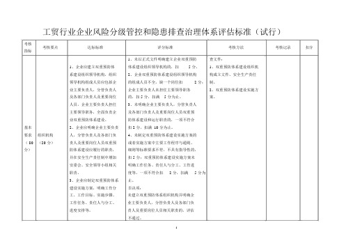 双体系检查评估表