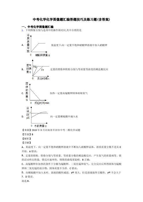 中考化学化学图像题汇编答题技巧及练习题(含答案)