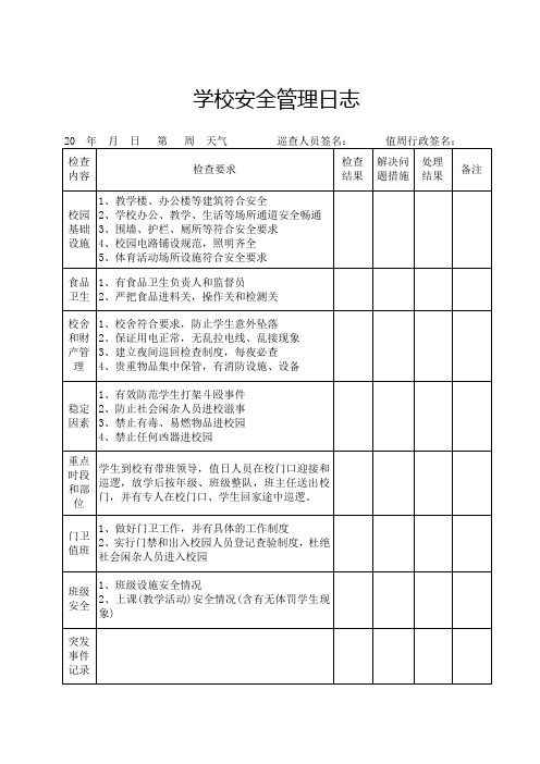 学校安全管理日志