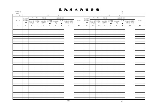 公路设计--边沟排水沟设计表1