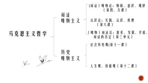 高中政治人教版必修四《生活与哲学》第一课 美好生活的向导(共32张PPT)