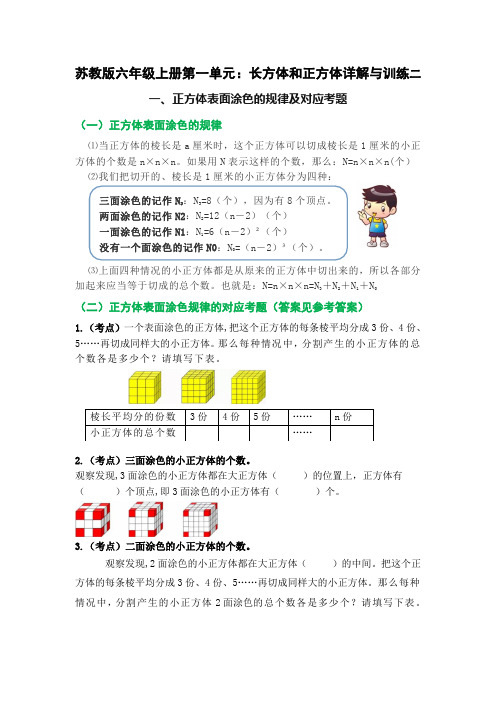 苏教版六年级数学上册第一单元长方体和正方体(知识点、常考题、易错题、拓展题)名师详解与训练二