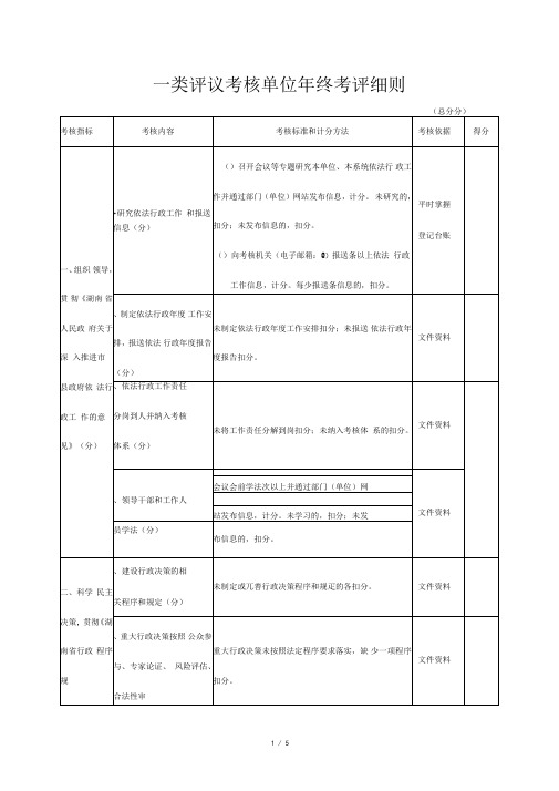 一类评议考核单位年终考评细则