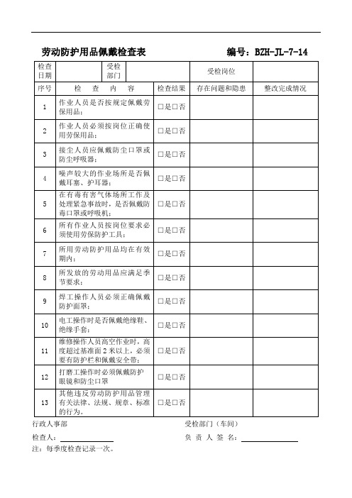 1242.劳保防护用品佩戴检查记录