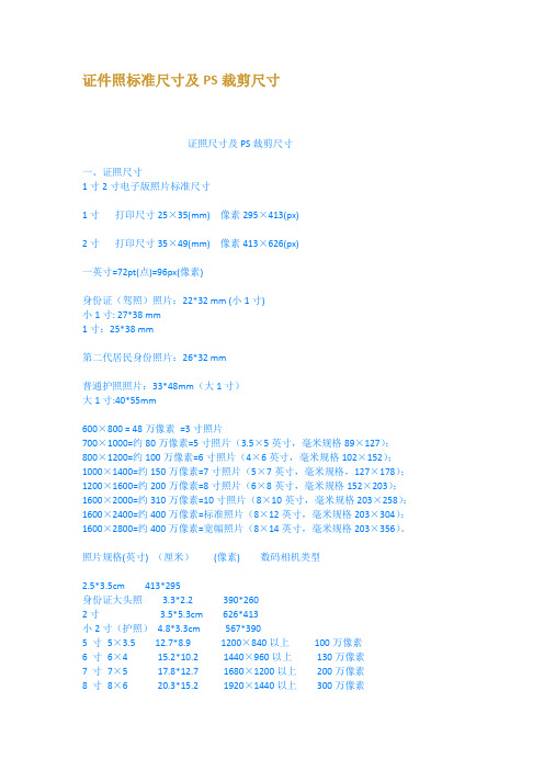 证件照标准尺寸及PS裁剪尺寸