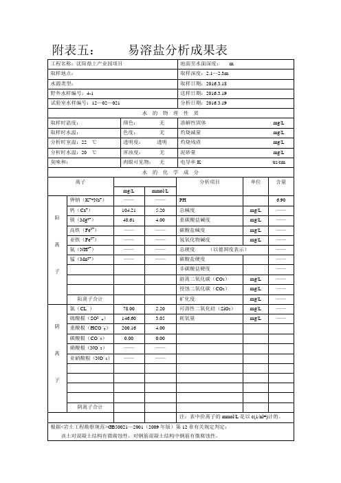 附表5易溶盐分析