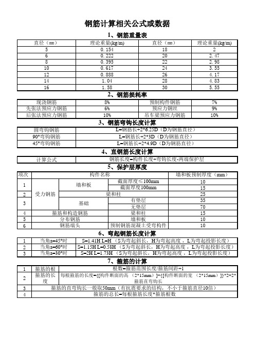 钢筋计算公式及相关数据