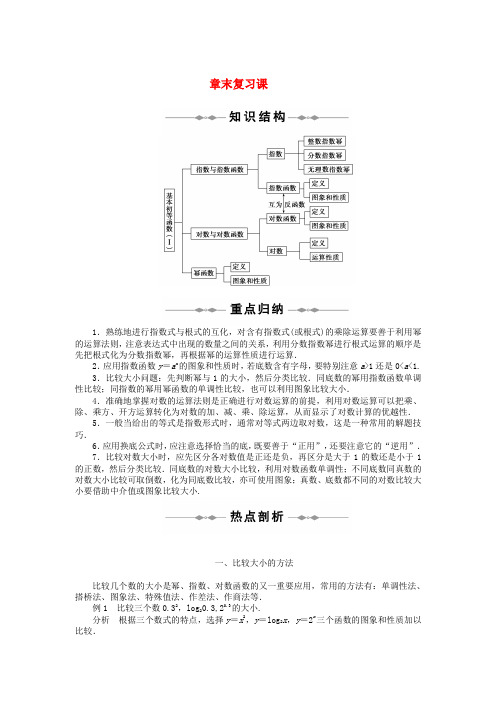 高中数学 第2章 基本初等函数Ⅰ 章末复习课、章同步精品学案 新人教A版必修1