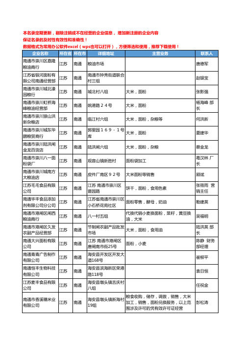 2020新版江苏省南通面粉工商企业公司名录名单黄页联系方式大全98家