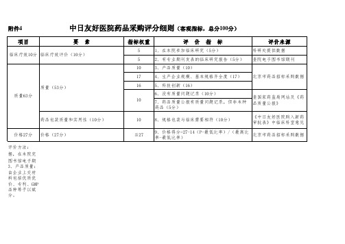 中日友好医院药品采购评分细则