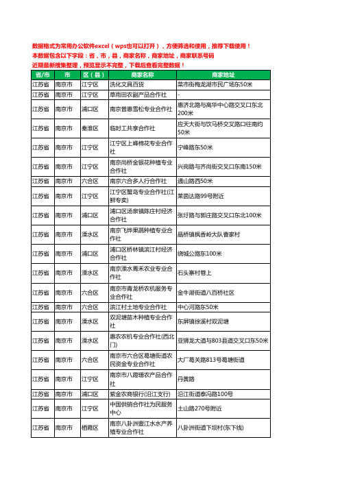 2020新版江苏省南京市合作社工商企业公司商家名录名单黄页联系电话号码地址大全519家