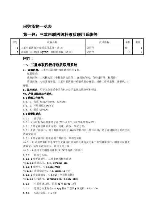 采购询价相关内容 (56)