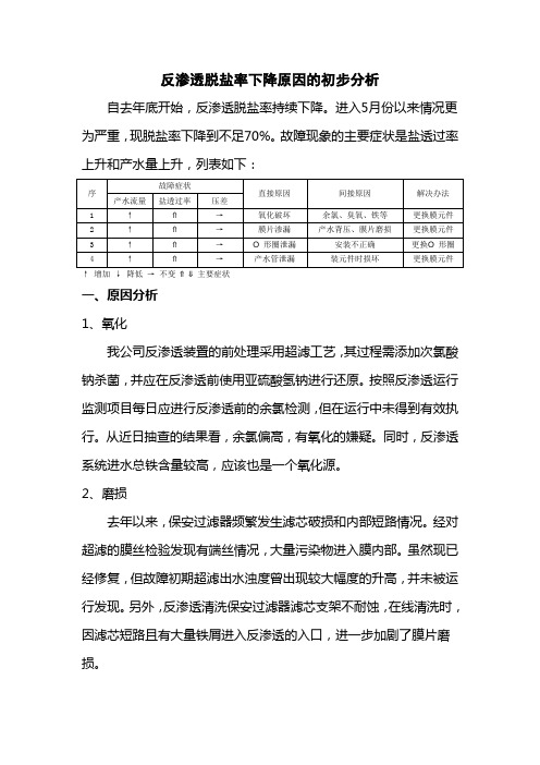 膜脱盐率下降分析及应对方案