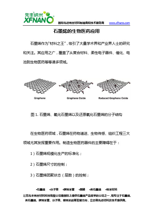 石墨烯的生物医药应用