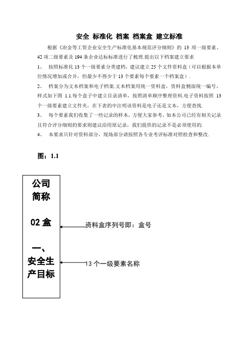 安全 标准化 档案 档案盒 建立标准