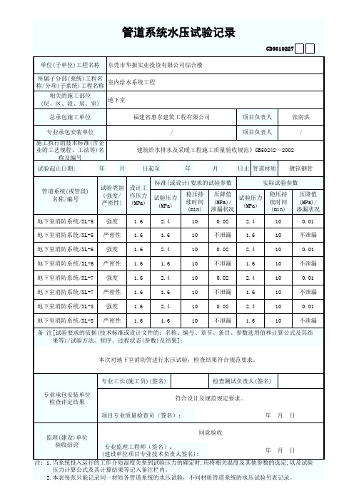 GD3010227管道系统水压试验记录