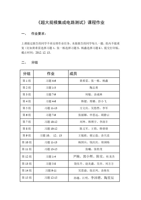 《超大规模集成电路测试》课程作业