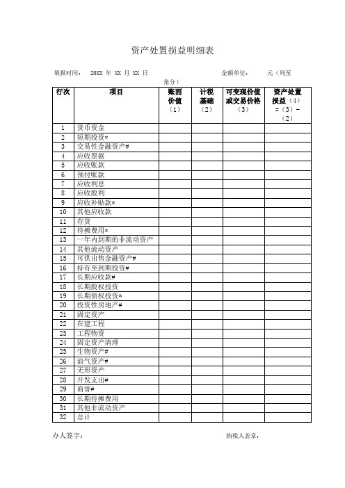 中华人民共和国企业清算所得税申报表附表一资产处置损益明细表