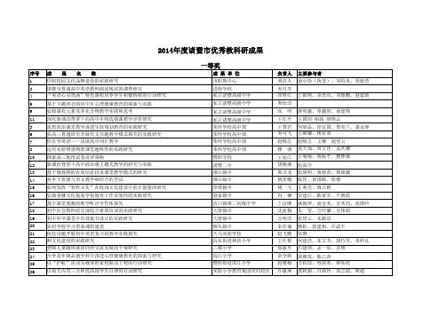 2014年度诸暨市教科研优秀成果评比结果