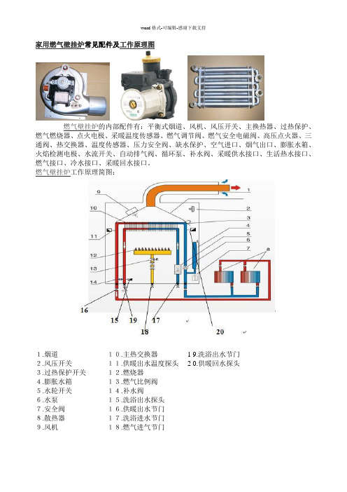 家用燃气壁挂炉常见配件及工作原理图