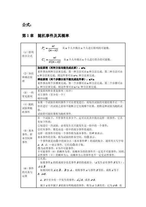 概率论必背公式