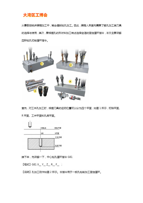 钻孔切削循环指令大全